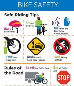 Ebike Safety tips